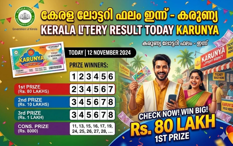 kerala lottery result today karunya at Angel Bet777 featured image
